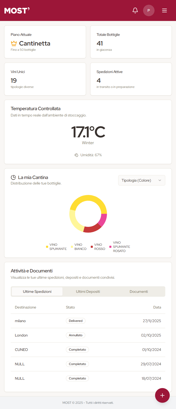 Screenshot della dashboard dell'applicazione MOST.